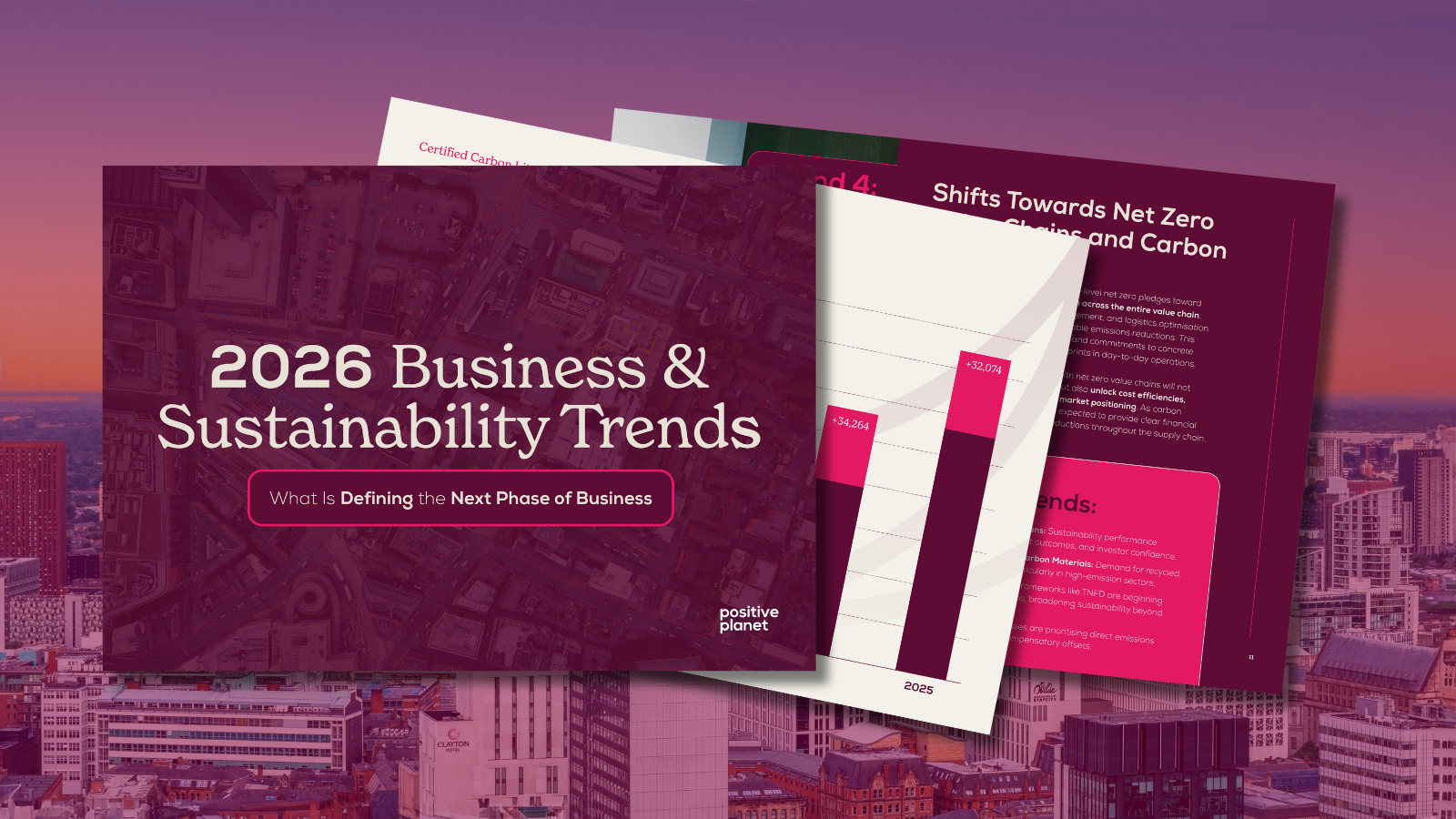 2026 Business & Sustainability Trends Report
