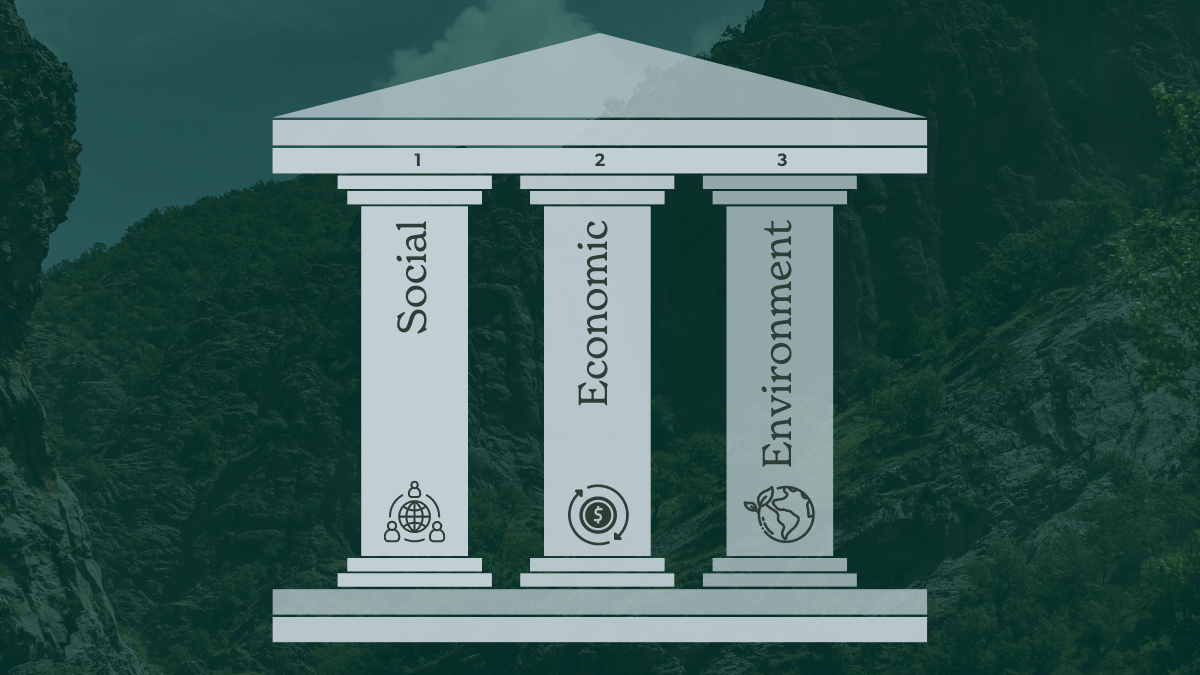What are the Three Pillars of Sustainability?
